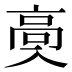 𱅶